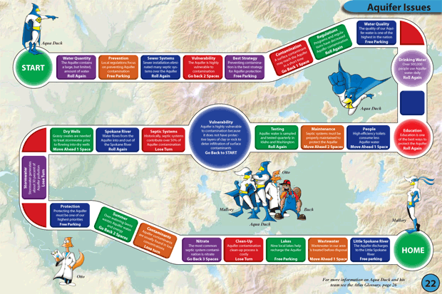 22. Aquifer Issues