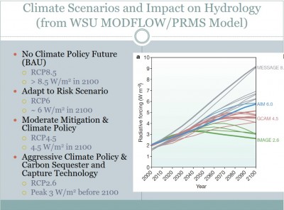 Climate Scenarios and Impact on Hydrology