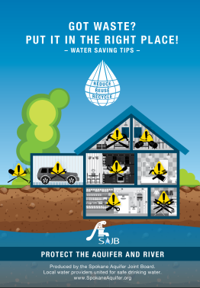 Household Hazardous Waste & Water Conservation E-book